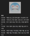 7월 25일 오늘의 운세