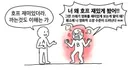 현재 영화 '호프' 반응 관련 인터넷 상황
