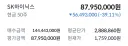 애플, 한국 내 계좌를 파산 시킴 ㅋㅋㅋㅋ