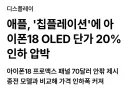 애플)oled 디스플레이 단가 깍는중