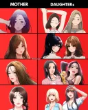 웹툰에 나오는 아줌마 특징