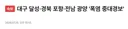 속보) 대한민국 장마 끝, 폭염 중대경보 시작