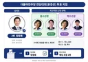 알았어 정청래 찍을게 뽐뿌