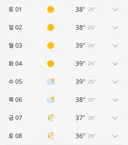 다음주 8월부터 대구 날씨 근황 jpg