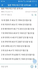 한국과는 많이 다르다는 일본 여름 기온💙