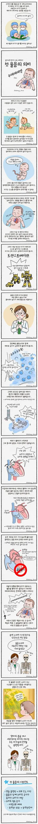 출산 직후 아기 엉덩이를 때려서 울리는 이유