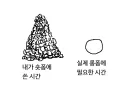 숏폼 모아 태산