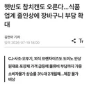 햇반도 참치캔도 오른다…식품업계 줄인상에 장바구니 부담 확대