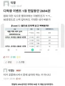 대학교 다독왕 이벤트 대참사