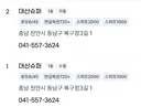 로또 최초 1곳 수동,자동 1등당첨 31억 또 1곳 2명