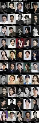 우리나라 영화 배우들 관객 동원력 Top 100