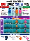아이 물놀이할 때 절대 입히면 안되는 색상