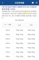 삼성병원 피셜 건강한 체중