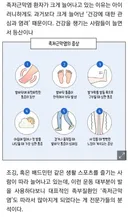요즘 2030들이 겪는 질병