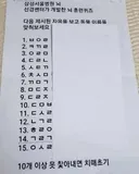 10개 이상 못 찾으면 치매초기
