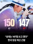 터키 역대급 양궁점수...무려 총 150점 중 147점 기록