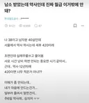 약사 월급에 실망한 ㅊㅈ