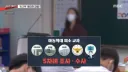 교권보호국이 필요한 현실… 그러나 유명무실한 법 앞에 효용성 없군요