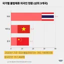 솔직히 이 정도면 중국인 팰때가 아니야