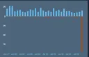 블루아카)스팀 평점 근황 떳냐?