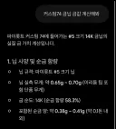 남는게 진짜로(?) 없을 것 같은 장사..
