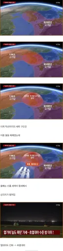 대한민국이 이제 이중열돔이 아닌 이유....
