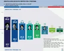 최고위원 투표는 3분할로 가야겠네요.. 위태롭습니다