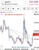 네이버 폭등ㄷ.jpg