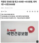 직장인 건보료, 월 최고 459만>612만원,. 최저 1만>2만2000원