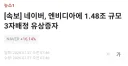 거품없이 클린하던 주식 네이버 근황