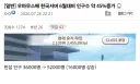 말따ㄹ) 인구수 차이.엄청나네