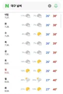 대구 사는 유게이들 니네 괜찮아?