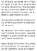 로이드미가 대한민국 상위 0.02%라고 합니다