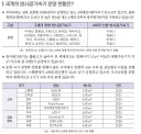 한국 일본 중국이 결코 진정으로 친해질 수 없는 이유