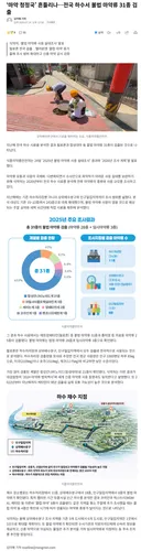 전국 하수서 불법 마약류 31종 검출