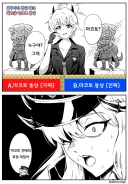 블루아카) ??? : 마코토? 누구야? 그게