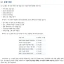 블루아카) 이번 가챠 개악 깔끔한 논문 나왔네