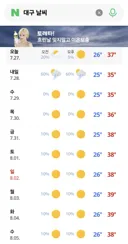 속보) 충격적인 대구 날씨