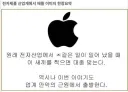 현 반도체 대란이 일어난 직접적인 원인