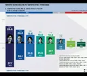 이번 전당대회 최고위원 3분할해야합니다  홀짝 아닙니다
