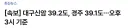 대한민국 날씨 근황.JPG