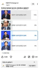 유투브 민주당 당대표 선호 순위