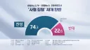 사형제에 대한 찬반이론은 결국 '사형'과 '사형제'에 대한 분리이해문제임