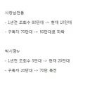 (충격) 사장남천동이 박시영TV에게도 역전당했네요
