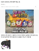 유희왕, 마듀갤펌)모르모 2번 효과가 보고 싶었던 유저
