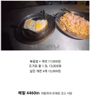 42000원 볶음밥 정식 논란
