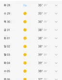 남부지방분들 더위 준비하세요ㅠ