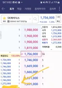 하닉 1주로 하한가 장난질..개미 죽이려 작정