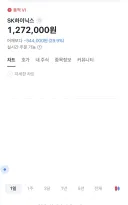 주식) 프장 하이닉스 실시간 현황