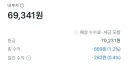 (대충 원금까지만 돌려달라는 짤)